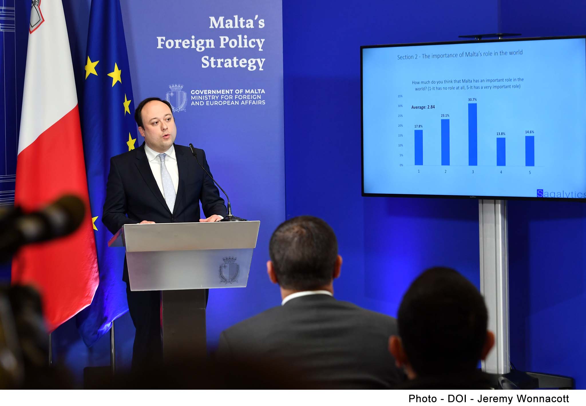 STQARRIJA MILL-MINISTERU GĦALL-AFFARIJIET BARRANIN U EWROPEJ: Malta tniedi l-Istrateġija tal-Politika Barranija